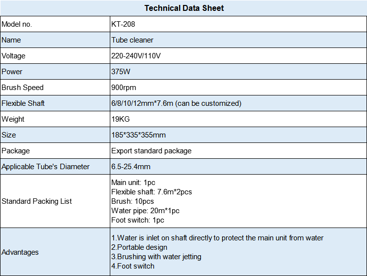 heat exchanger cleaning tools (2)